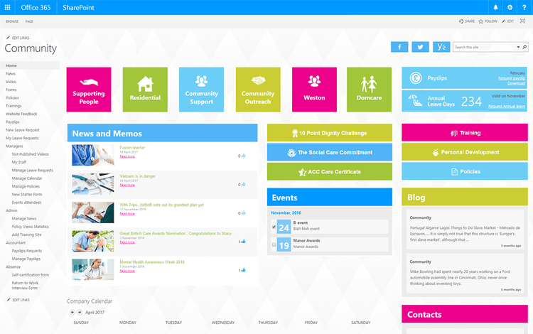 A screenshot of Microsoft SharePoint from 2017
