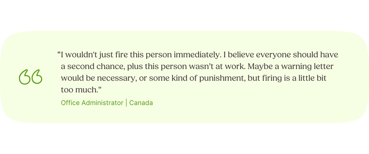 “I wouldn't just fire this person immediately. I believe everyone should have a second chance, plus this person wasn’t at work. Maybe a warning letter would be necessary, or some kind of punishment, but firing is a little bit too much.” Office Administrator | Canada