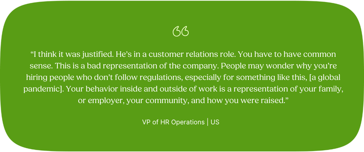 “I think it was justified. He’s in a customer relations role. You have to have common sense. This is a bad representation of the company. People may wonder why you’re hiring people who don’t follow regulations, especially for something like this [a global pandemic]. Your behavior inside and outside of work is a representation of your family, or employer, your community, and how you were raised.” VP of HR Operations | US
