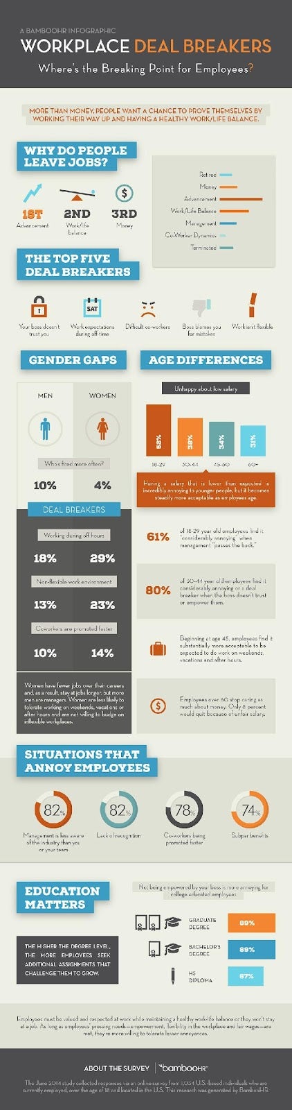 infographic