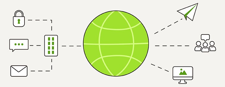 Featured Illustration: A green globe with dotted lines to icons representing email, data security, collaboration, and other workplace activities