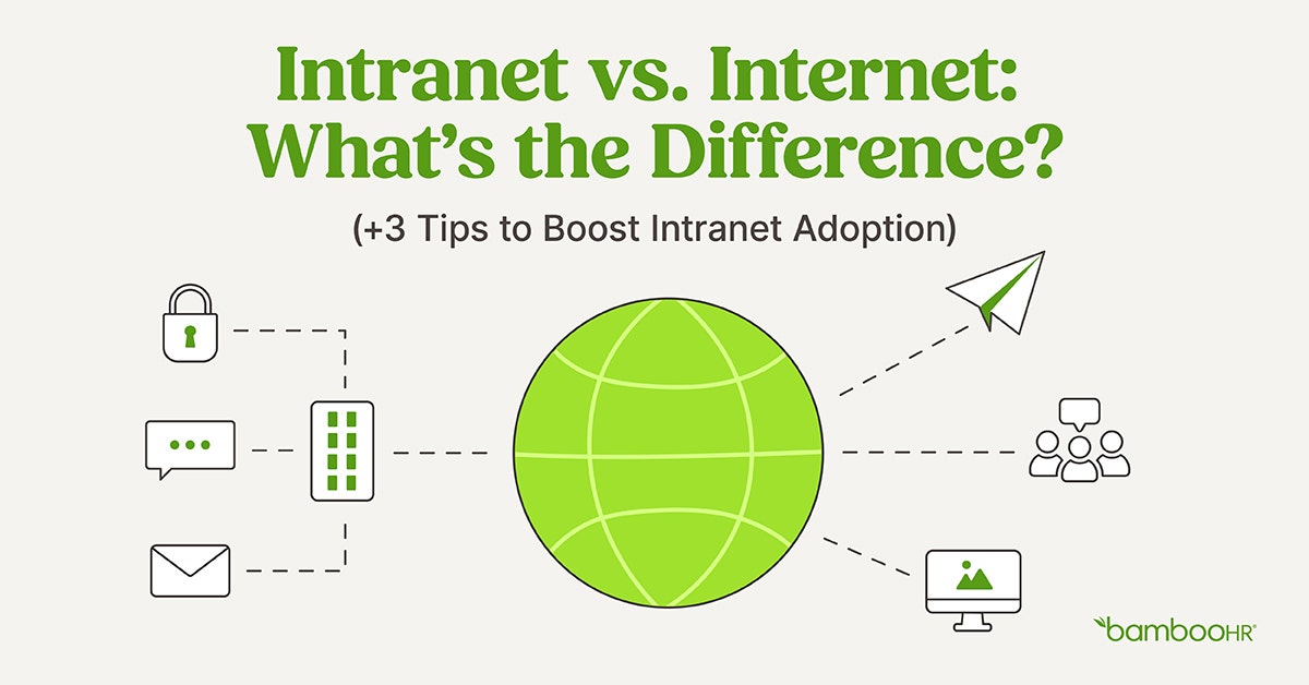 Intranet vs. Internet: What’s the Difference? (+3 Tips to Boost ...