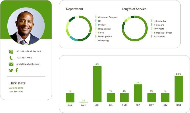 HR Data & Reporting | HR Software | BambooHR