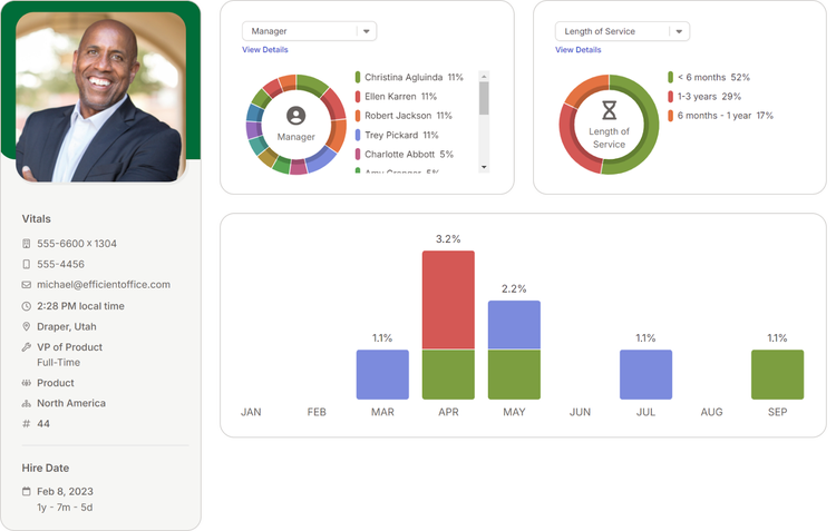 BambooHR dashboard displaying an employee profile, role like manager and length of service distribution charts, and monthly turnover rates from the hris platform. This is the dashboard for HR Data & Reporting