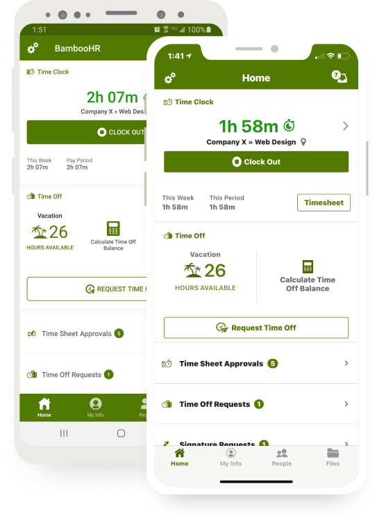 Mobile Experience