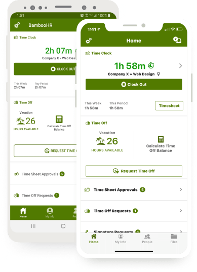 Mobile Experience
