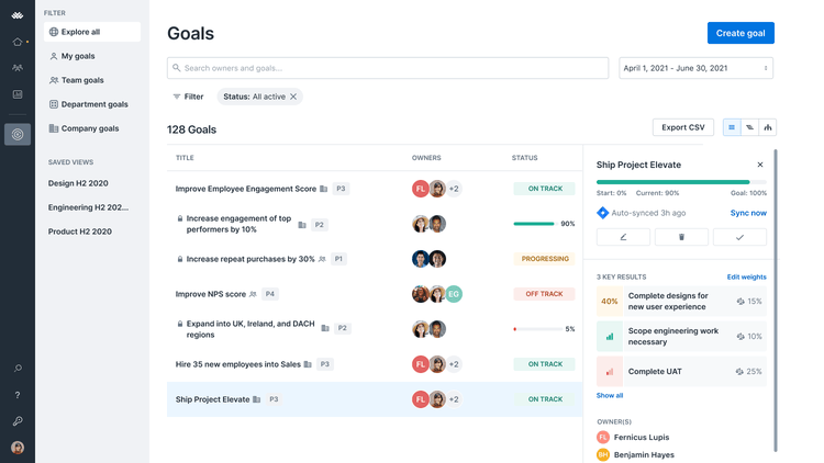 Lattice - BambooHR Marketplace | Your Favorite Integrated HR Apps Lattice - BambooHR Marketplace | Your Favorite Integrated HR Apps