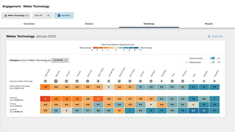 Heatmap-4