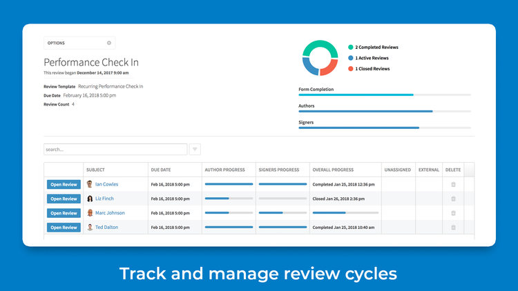 PerformYard_Checkin_Progress_Nov.22