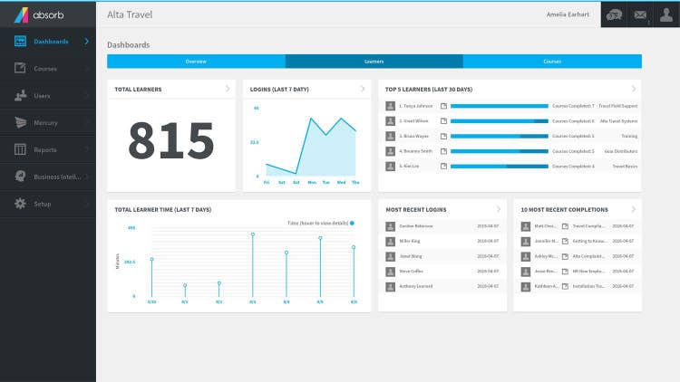 Absorb_AdminDashboard_Jul.26