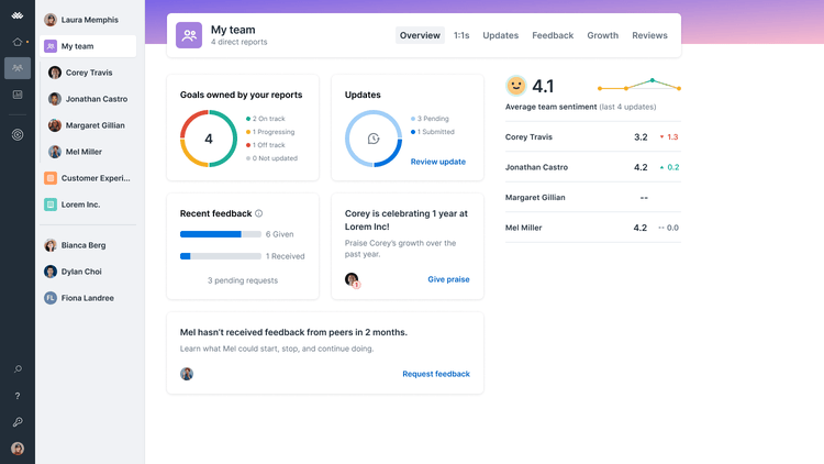 Lattice - BambooHR Marketplace | Your Favorite Integrated HR Apps Lattice - BambooHR Marketplace | Your Favorite Integrated HR Apps