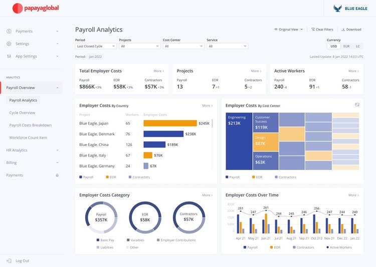 Payroll Analytics - 3 Services