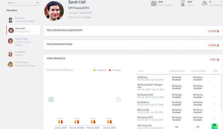 Engagedly_Screenshot_Dashboard.Jul_.25