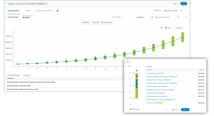 screenshot 1 payscale