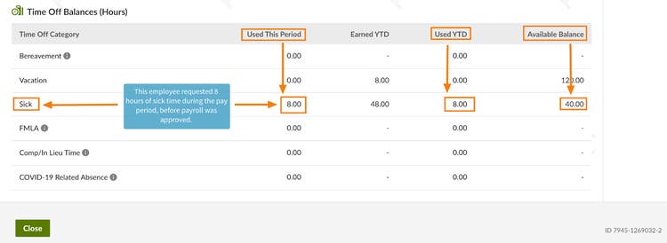 Time Off Paystub Data