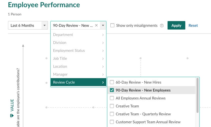 Filter By Review Cycle Added To Performance Reports Product Updates