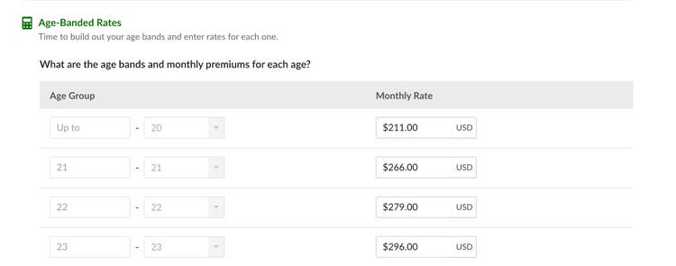 Age-Banded Rate Calculator for Medical Plans