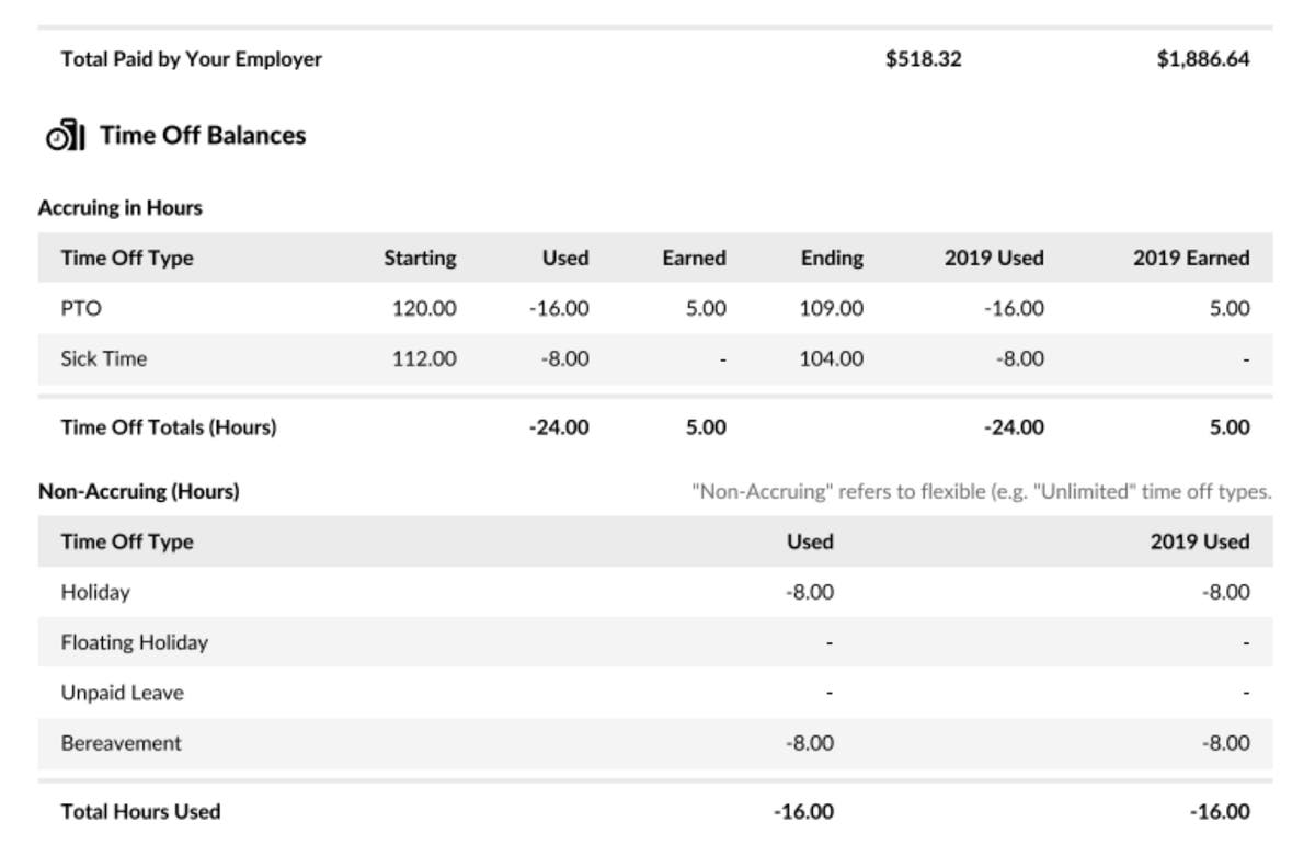 Update to Time Off Balance Section of Paystubs for TRAXPayroll Product Updates BambooHR