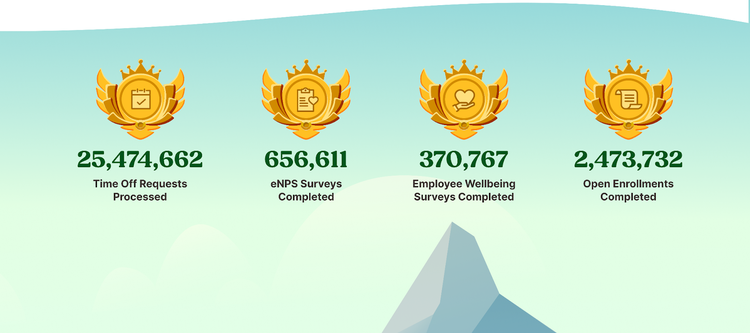 Data Visualization: 25,474,662 time off requests processed; 370,767 employee wellbeing surveys completed; 656,611 eNPS surveys completed; 2,473,732 open enrollments completed