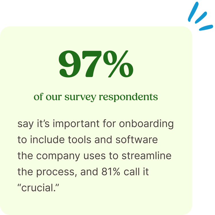 Callout box: 97% of survey respondents say it's important for onboarding to include tools and software the company uses to streamline the process, and 81% call it "crucial."