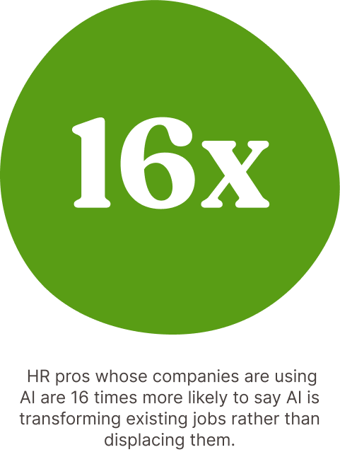 Data Visualization: HR pros whose companies are using AI are 16 times more likely to say Ai is transforming existing jobs rather than displacing them.